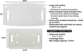 img 3 attached to 🛁 Experience Ultimate Comfort with Vaunn Medical Tool-Free Assembly Spa Bathtub Adjustable Shower Chair Seat Bench: Removable Back Included!