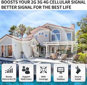 img 3 attached to Goboost Tri Band Cell Phone Signal Booster, High Gain 70dB GSM 3G 4G LTE 📶 Verizon AT&T Signal Amplifier Repeater for Home and Office Up to 3,500 sq ft, FCC Approved