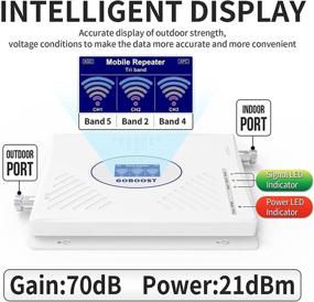 img 1 attached to Goboost Tri Band Cell Phone Signal Booster, High Gain 70dB GSM 3G 4G LTE 📶 Verizon AT&T Signal Amplifier Repeater for Home and Office Up to 3,500 sq ft, FCC Approved