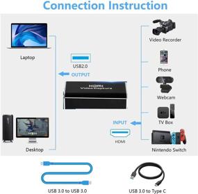 img 3 attached to High Definition 1080P/30Hz HDMI to USB 2.0 Capture Card - Record for Gaming, Streaming, Teaching, Video Conference or Live Broadcasting Directly to Computer