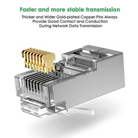 img 1 attached to 🔌 Набор из 20 изолированных разъемов RJ45 Cat5 Cat6 с проточными отверстиями - 3-контактный золоченый проточный модульный разъем для FTP/STP сетевого кабеля и твердого провода (24AWG) - Улучшение SEO