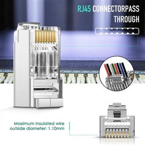 img 3 attached to 🔌 Набор из 20 изолированных разъемов RJ45 Cat5 Cat6 с проточными отверстиями - 3-контактный золоченый проточный модульный разъем для FTP/STP сетевого кабеля и твердого провода (24AWG) - Улучшение SEO