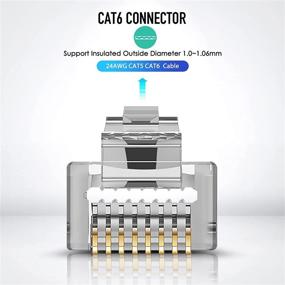 img 2 attached to 🔌 Набор из 20 изолированных разъемов RJ45 Cat5 Cat6 с проточными отверстиями - 3-контактный золоченый проточный модульный разъем для FTP/STP сетевого кабеля и твердого провода (24AWG) - Улучшение SEO