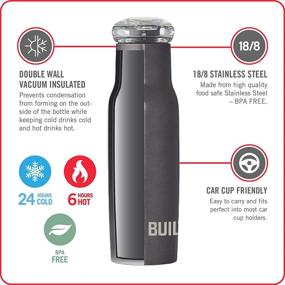 img 2 attached to BUILT Charcoal Vacuum Insulated Flip Top Water Bottle with Double Wall Stainless Steel - Model 5193427