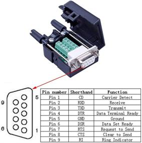 img 1 attached to ANMBEST 4PCS DB9 Breakout Connector Bundle: Male + Female Serial RS232 D-SUB Terminal Adapters with Case and Long Bolts