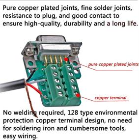 img 2 attached to ANMBEST 4PCS DB9 Breakout Connector Bundle: Male + Female Serial RS232 D-SUB Terminal Adapters with Case and Long Bolts