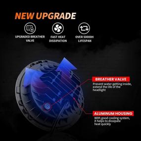 img 1 attached to 🏍️ Комплект головного фонаря для мотоцикла DOT - 7-дюймовые LED-фары с крепежной скобой для Touring Street Glide, Road King, Electra Glide, Ultra Classic, Fat Boy, Tri Cvo, Heritage Softail, Slim Deluxe, Ultra Limited - хромовое покрытие