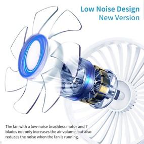 img 1 attached to 🌀 TOA Electric Rechargeable Neck Fan - Hands-Free, Portable Mini Fan for Jogging, Cycling, Outdoor Activities, Traveling - USB Charging, Easy Direction Adjustment (White)