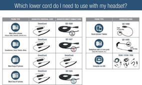 img 1 attached to VXi 202340 Y Cord-P Training Splitter Cord for VXi P-QD & Plantronics Headsets: Enhance Training Efficiency