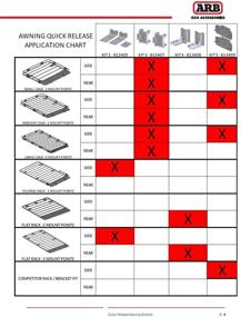 img 2 attached to 🔧 Набор для быстрого отстегивания 1 для кронштейна ARB Awning - совместим с моделями всех тентов ARB, код продукта ARB 813405.