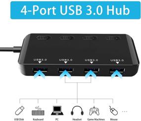 img 2 attached to Portable 4-Port USB 3.0 Hub with Power Switches and Lights - High-Speed Data Splitter and Extension Hub for Laptops, PCs, and More (No Power Adapter)