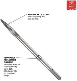 img 2 attached to Буровой долото Bosch HS1936 SDS Max Hammer