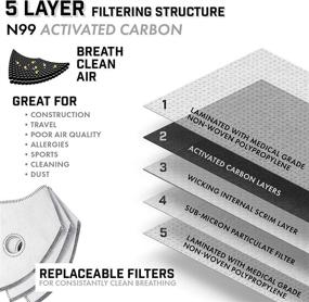 img 1 attached to 🚴 Reusable Filters for Protective Cycling Breathability