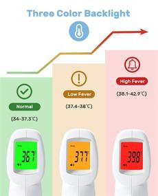 img 2 attached to 🌡️ CocoBear Non-Contact Infrared Forehead Thermometer for Baby and Adult - Medical Grade Fever Thermometer