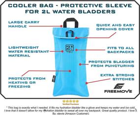 img 2 attached to 👜 FREEMOVE Cooler Bag Protective Sleeve: Keep Your 2L or 3L Hydration Water Bladder Cool and Protected