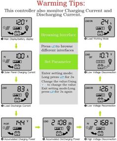 img 1 attached to 🌞 PowMr 60a Solar Panel Charge Controller - 12V 24V Charge Controller, Max 48V 1560W Input, Adjustable Parameter LCD Display for Current/Capacity, Timer Setting ON/Off, with 5V Dual USB