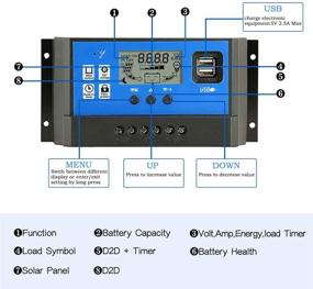 img 2 attached to 🌞 PowMr 60a Solar Panel Charge Controller - 12V 24V Charge Controller, Max 48V 1560W Input, Adjustable Parameter LCD Display for Current/Capacity, Timer Setting ON/Off, with 5V Dual USB