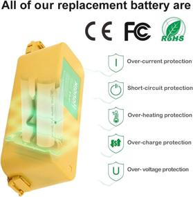 img 2 attached to Hanaix 4800MAh Replacement Battery IRobot