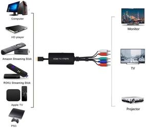 img 3 attached to Преобразователь HDMI в YPbPr - адаптер HDMI к 5RCA для ПК, Xbox, PS3, Roku, Apple TV, DVD-плееров