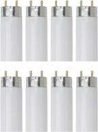 💡 sterl lighting manufacturing replacement fluorescent tubes: long-lasting and energy-efficient solutions logo