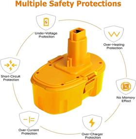 img 2 attached to 🔋 High-Capacity 14.4V Dewalt Battery Set: 2-Pack 3.0Ah Ni-Mh Replacement for DW9094, XRP DC9091