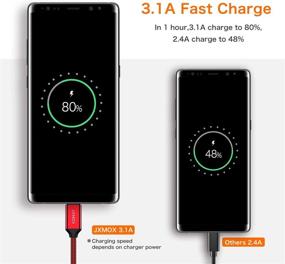 img 3 attached to 🔌 USB кабель Type C, Быстрая зарядка USB C до USB A (3,3 фута 2 штуки) Плетеный зарядный шнур совместим с Samsung Galaxy S10 S9 S8 Plus, Note 9 8, A11 A20 A51, LG G6 G7 V30 V35, Moto Z2 Z3, Зарядное устройство USB C (красный)