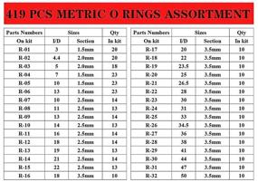 img 1 attached to 💍 MCIGICM Metric Ring Assortment: The Perfect Solution for All Your Ring Needs!