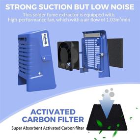 img 2 attached to 🔋 Optimal Performance Poafamx Solder Extractor: Active Absorption Technology