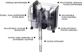 img 1 attached to EA Performance Hang-On Power Filter - Suitable for Aquariums up to 30 Gallons - Non-China Origin!