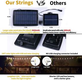 img 1 attached to 🏞️ 29 Feet Waterproof Solar LED String Lights for Outdoor Patio, Garden, Backyard, and Porch Decor - 25 Shatterproof Bulbs, 4 Light Modes, E12 Base, 2700K Warm White, Black