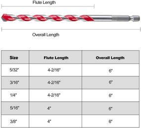 img 1 attached to Multifunctional Masonry Multi Purpose Carbide Drilling