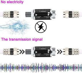 img 3 attached to 🔊 Boost Your Sound Quality with the Ground Loop Isolator Transformer Eliminator