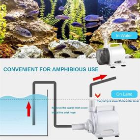 img 1 attached to 🌊 Sanjyut Dual-Use Amphibious Submersible Water Pump for Aquariums, Ponds, and Hydroponics - Ultra Quiet Fountain Pump with 7.2ft High Lift, Suitable for Freshwater and Sea Water, Complete with 4 Nozzles