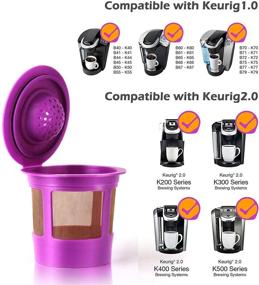 img 3 attached to ☕ GoodCups 4 Reusable K Cups: Compatible with Keurig K-Slim, K-Duo, K-Classic, K-Elite, K-Select, K-Cafe, K-Compact and More - Refillable Coffee Filters for 2.0 and 1.0 Brewers