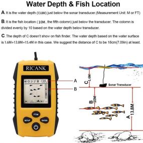 img 1 attached to 🎣 RICANK Portable Fish Finder: Efficient Handheld Wired Depth Finder for Ice Kayak and Boat Fishing with Sonar Sensor Transducer and LCD Display Gear