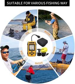 img 3 attached to 🎣 RICANK Portable Fish Finder: Efficient Handheld Wired Depth Finder for Ice Kayak and Boat Fishing with Sonar Sensor Transducer and LCD Display Gear