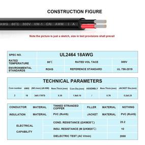 img 2 attached to ⚡️ 10фт 20АВГ Оловленная Медная Проволока для Подключения - Провод Geosiry Electrical