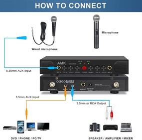 img 1 attached to 🎤 AMK Двухканальная беспроводная микросистема с управлением эхо и входными разъемами 1/4'' для подключения проводных микрофонов, полностью металлическое исполнение, простая установка - идеально подходит для караоке и публичных выступлений (ARU-999A)