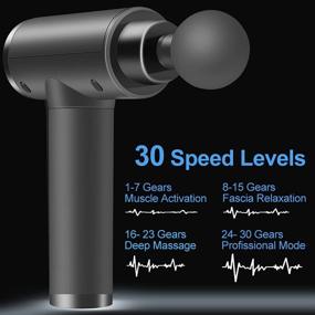 img 2 attached to 💪 Relieve Muscle Tension with the Massage Gun Deep Tissue - Portable Handheld Percussion Massager for Athletes