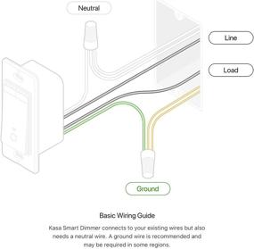 img 2 attached to 🔌 Kasa Smart Dimmer Switch HS220: Single Pole, Neutral Wire Needed, Wi-Fi, Works with Alexa & Google Home, UL Certified - No Hub Required