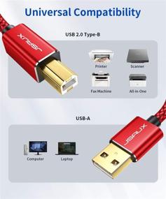 img 3 attached to 🔴 JSAUX 6.6ft USB 2.0 Кабель для принтера, тип A мужской - B мужской кабель сканера высокой скорости, совместимый с HP, Canon, Dell, Epson, Lexmark, Xerox, Samsung и другими (красный)