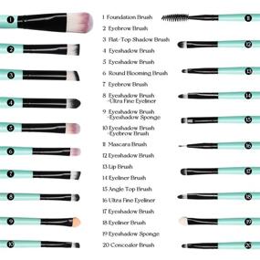 img 1 attached to 🖌️ CINIDY 20 pcs Makeup Brush Set - High-Quality Wool Make-Up Tools Toiletry Kit (Black)