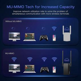 img 2 attached to 📶 AX1800 WiFi 6 Range Extender - rockspace WiFi Repeater for 1500 sq. ft Coverage, Supports 35+ Devices, Dual WPS Button Internet Booster, Dual-band Signal Booster with 1.8Gbps Speed, AP Mode with Gigabit Port