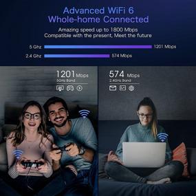 img 3 attached to 📶 AX1800 WiFi 6 Range Extender - rockspace WiFi Repeater for 1500 sq. ft Coverage, Supports 35+ Devices, Dual WPS Button Internet Booster, Dual-band Signal Booster with 1.8Gbps Speed, AP Mode with Gigabit Port