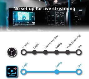 img 1 attached to 🎥 High Definition Streaming & Recording: Narvitech NarviCapture U2 HD60 Pro Saturn NS110 - OBS, Cyberlink Screen Recorder 4, Power Director 15 Compatible, PC-Free 1080p60 Hardware H.264 Encoder