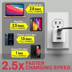 img 2 attached to 🔌 Vena 48W GaN Tech Wall Charger: Fast PD 3.0 Charging for MacBook Air, iPad Pro, iPhone & More