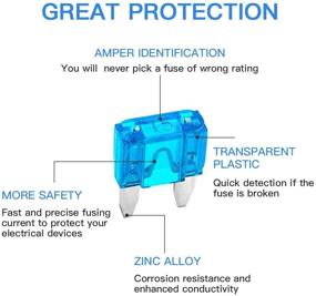 img 3 attached to 🔌 120Pcs Mini Standard Automotive Fuses Assortment Kit with Puller Tool – Ideal for Marine, RV, Camper, Boat, Truck, RV Fuse Replacement (5A 10A 15A 20A 25A 30A)