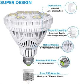 img 3 attached to 🏢 SANSI Floodlight for Warehouses and Supermarkets, Non-Dimmable