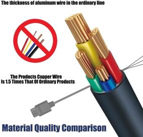 img 2 attached to 🎮 Playstation Suncala AV Cable