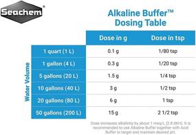 img 2 attached to Seachem 001126 Alkaline Buffer 8 8